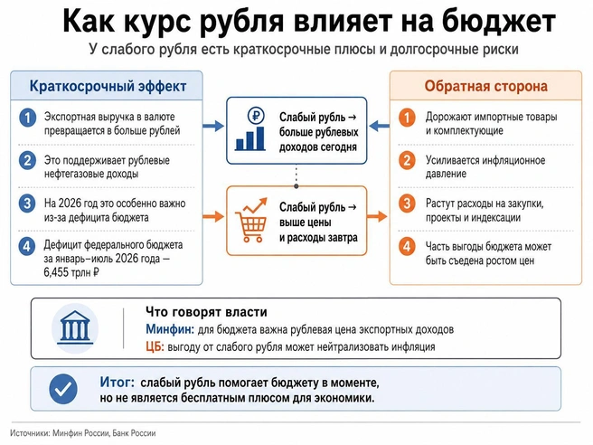 Источник: «Фонтанка.ру»