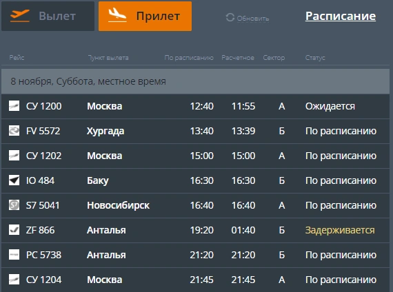 Источник: сайт пермского аэропорта 