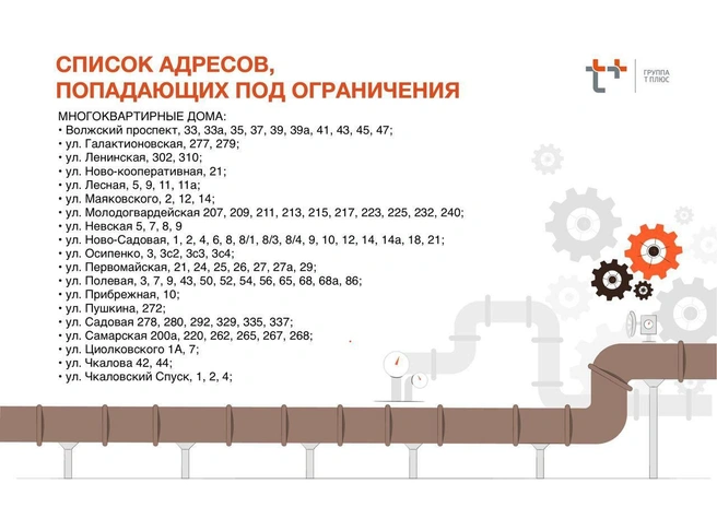 Под ограничения попали несколько десятков домов | Источник: «Т плюс»