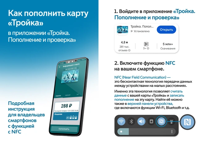 Источник: ООО&nbsp;«Сбертройка»