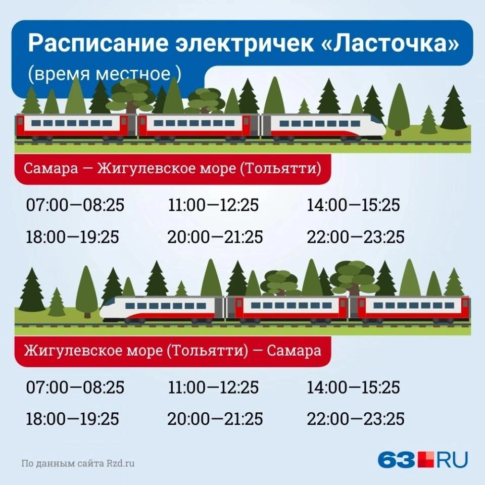 В Тольятти построят новый железнодорожный вокзал - 24 июня 2021 - ТОЛЬЯТТИ .ру