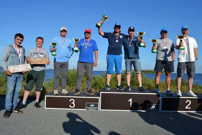 Источник: Дирекция КЗС Петербурга