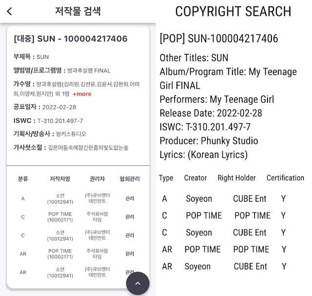Соён из (G)I-DLE и CUBE Entertainment обвиняют в плагиате трека ATEEZ