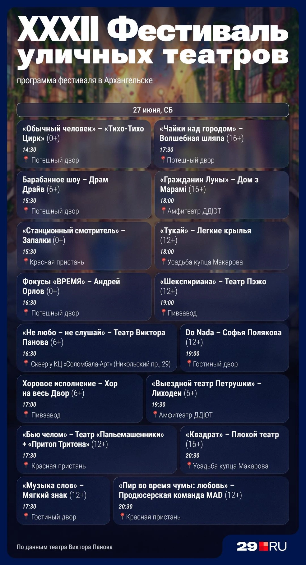 Источник: Серафима Пантыкина