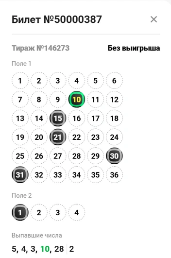 Источник: stoloto.ru