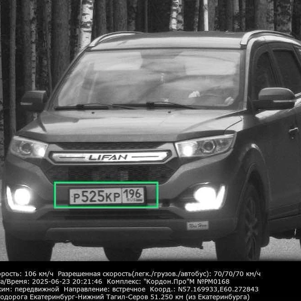 Источник: nomerogram.ru
