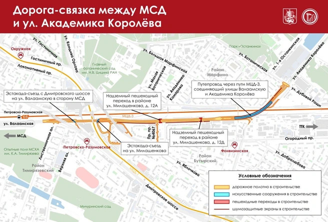 Схема как будет устроена развязка | Источник: Мэр Москвы Сергей Собянин / T.me