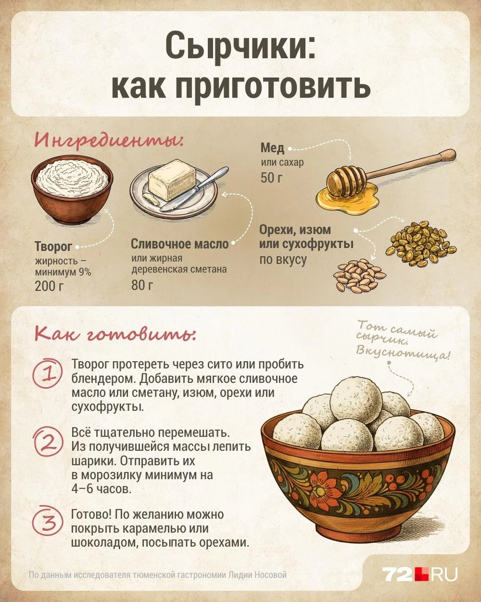 Источник: Дмитрий Гладышев / 72.RU