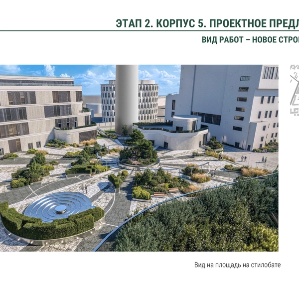 Источник: ООО «ГЭХ Развитие территорий», ПАО «ТГК-1»/ ООО «Спектрум-Холдинг»/ КГА
