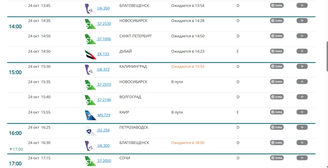 Задержки рейсов в аэропорту Домодедово | Источник: dme.ru