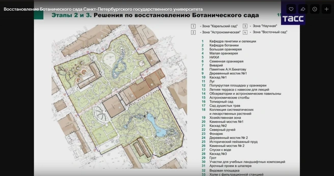 Источник: БФ «Перспектива»