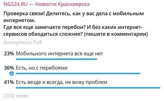 На момент публикации этой новости, в опросе приняли участие почти 2&nbsp;500 человек | Источник: NGS24.RU&nbsp;— Новости Красноярска / Telegram