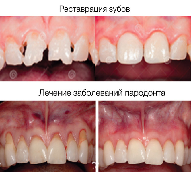 Стоматологии Волгограда: Dental Practic