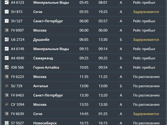 Источник: cekport.ru
