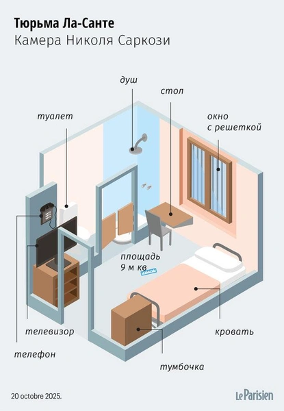 Источник: leparisien.fr