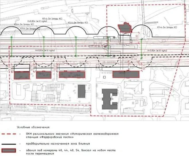 Источник: Акт историко-культурной экспертизы