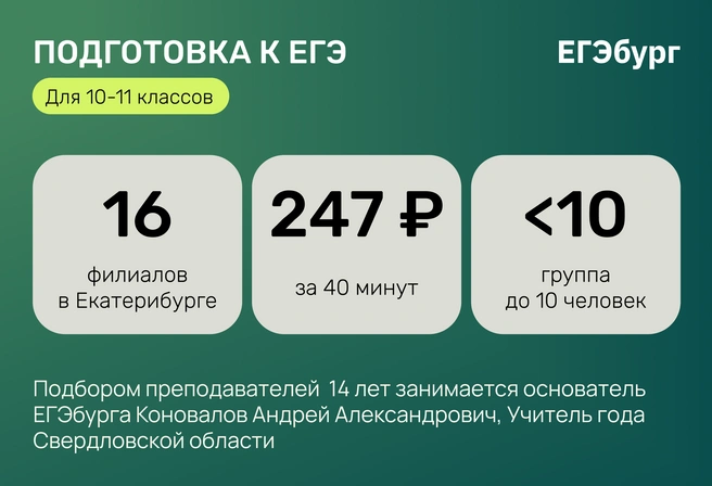 Низкая стоимость академчаса в группе ведущих учителей-предметников Екатеринбурга делает успешную подготовку к экзаменам доступной для большинства семей | Источник: Ирина Калмыкова