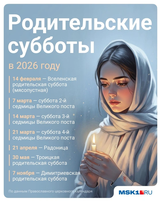 Родительские субботы&nbsp;— это особые дни в православном календаре, предназначенные для поминовения усопших, в первую очередь родителей и предков | Источник: Полина Авдошина / Городские медиа