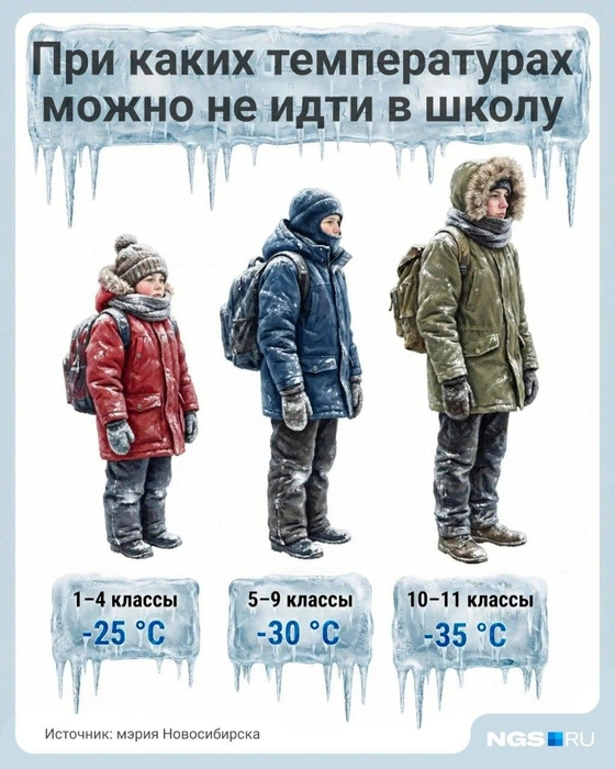 Источник: Юрий Орлов / Городские медиа