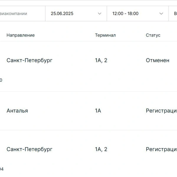 Источник: Kazan.aero