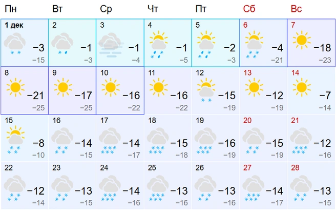 Источник: www.gismeteo.ru