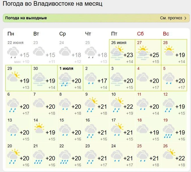 Источник: gismeteo.ru