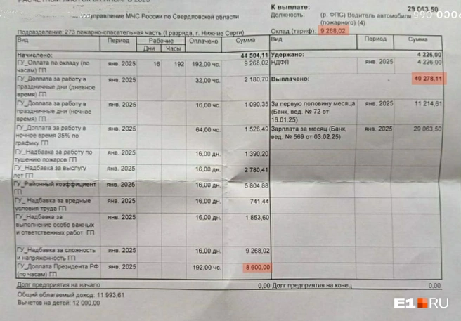 В доказательство своих слов водитель прислал E1.RU свою расчетку | Источник: читатель E1.RU