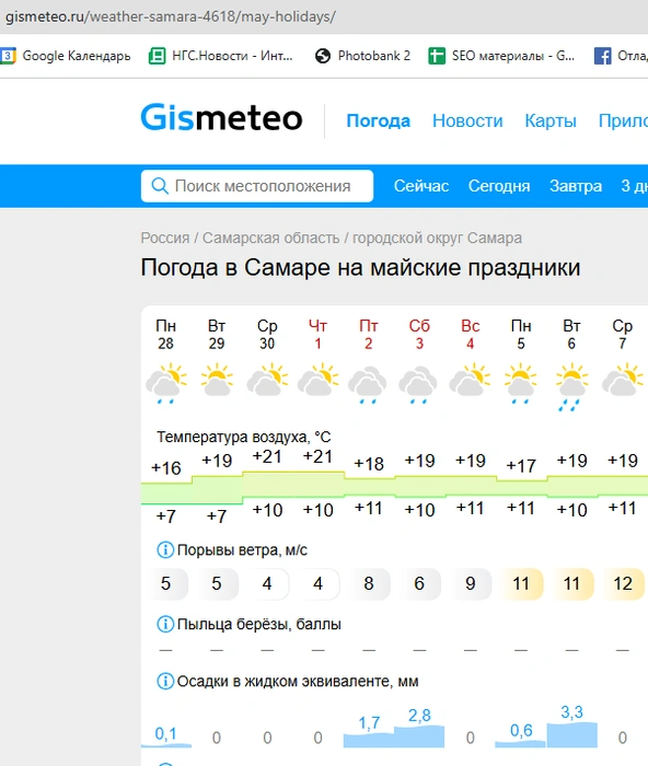Источник: gismeteo.ru