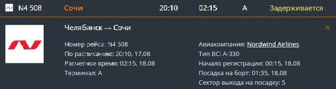 Источник: cekport.ru