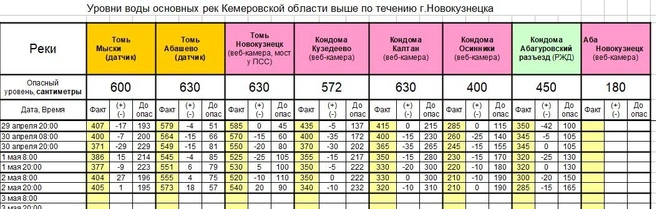 Источник: www.city-n.ru