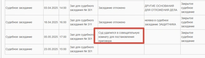Анатолию Байкарову огласят приговор 23 мая | Источник: Центральный районный суд Оренбурга