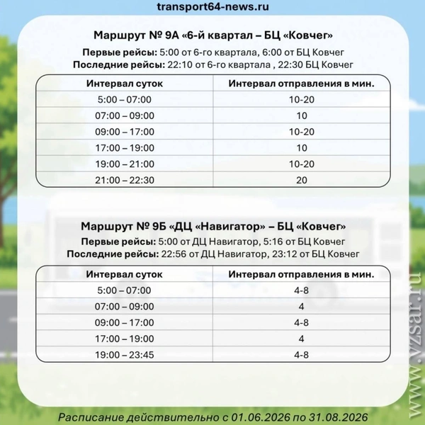 Источник: Транспортный Саратов / transport64-news.ru