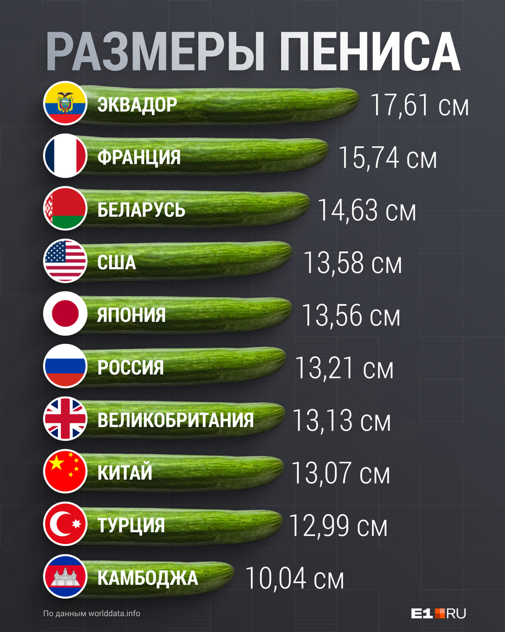 В Какой Стране Самое Лучшее Порно