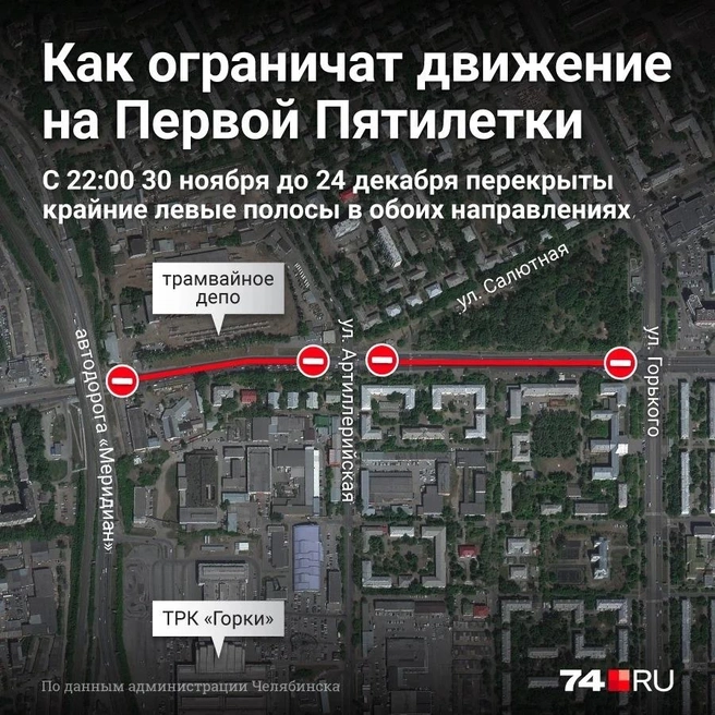 Источник: Полина Авдошина