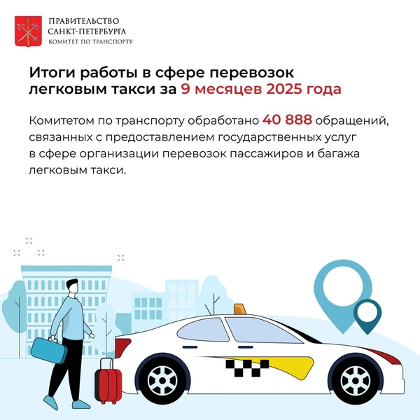 Источник: Комитет по транспорту Петербурга