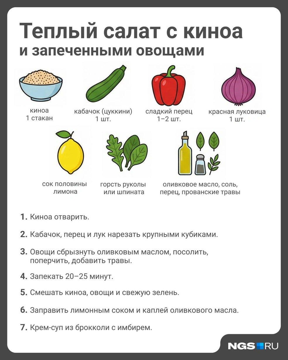 Источник: Юрий Орлов / Городские медиа