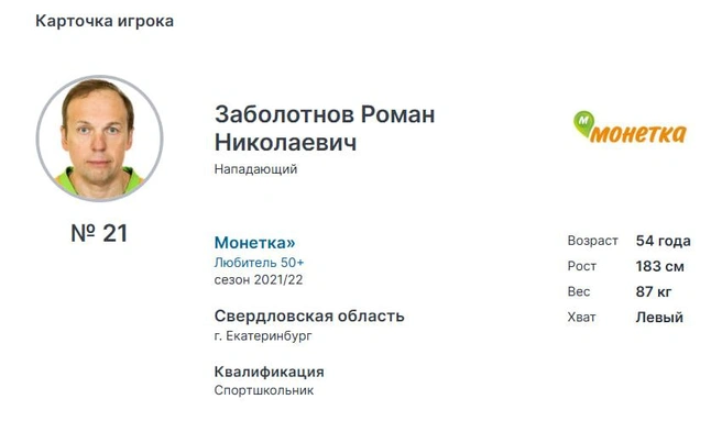 Несмотря на солидный возраст, в хоккее бизнесмен квалифицирован как «спортшкольник» | Источник: Nhliga.org
