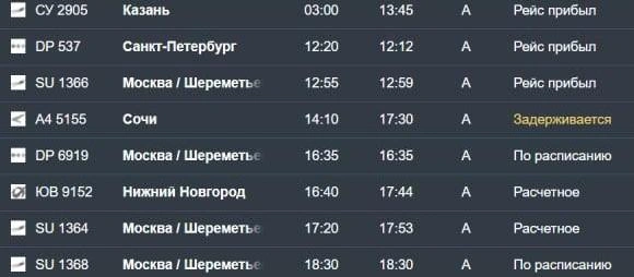 Рейс из Сочи задерживается  | Источник: онлайн-табло аэропорта Ставрополя