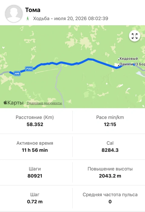 Отчет за 183-й день | Источник: Пешком через Россию | Москва -> Владивосток