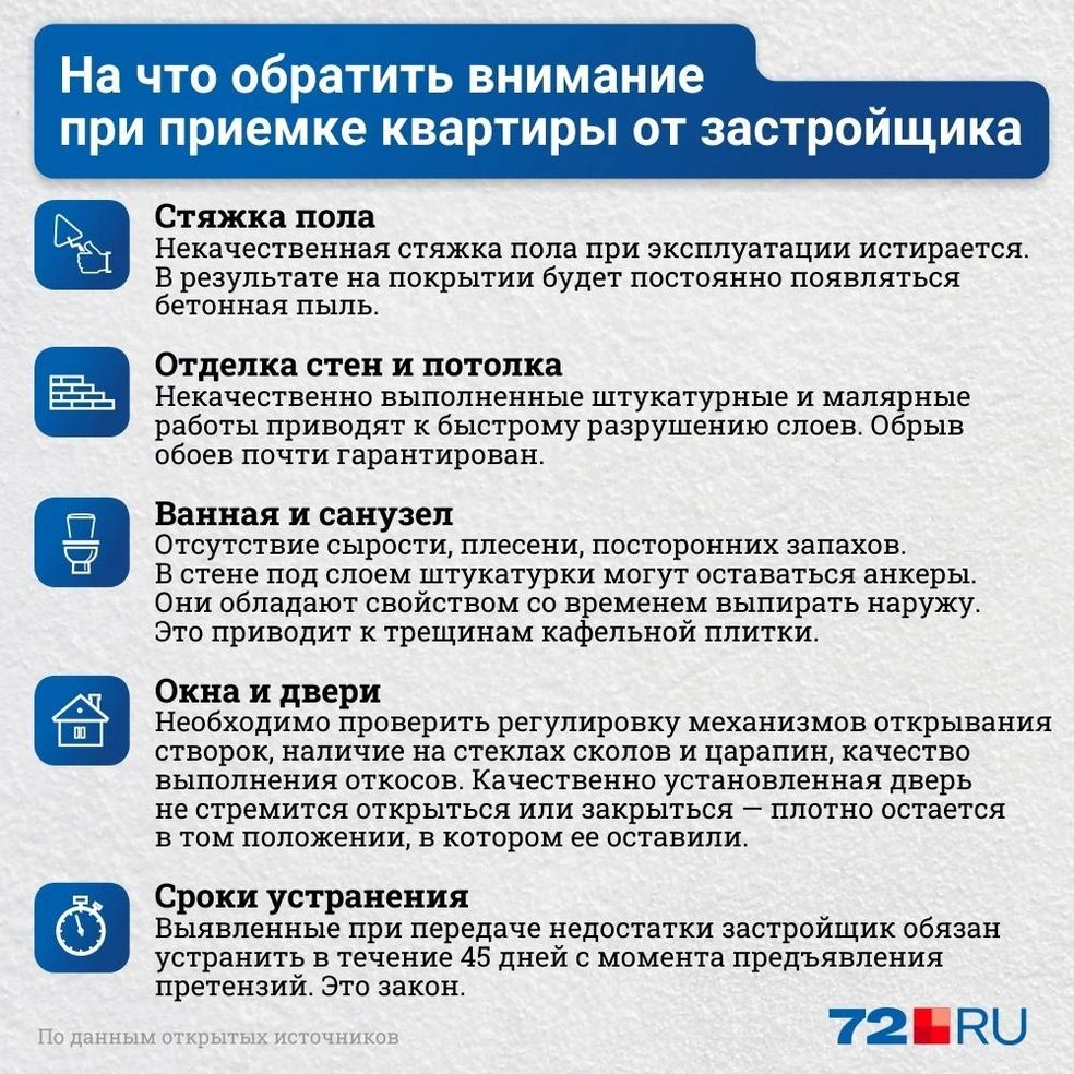 Приемка квартир от застройщика в Тюмени, на что обратить внимание при  приемке квартиры от застройщика, июнь 2021 года - 27 июня 2021 - 72.ру