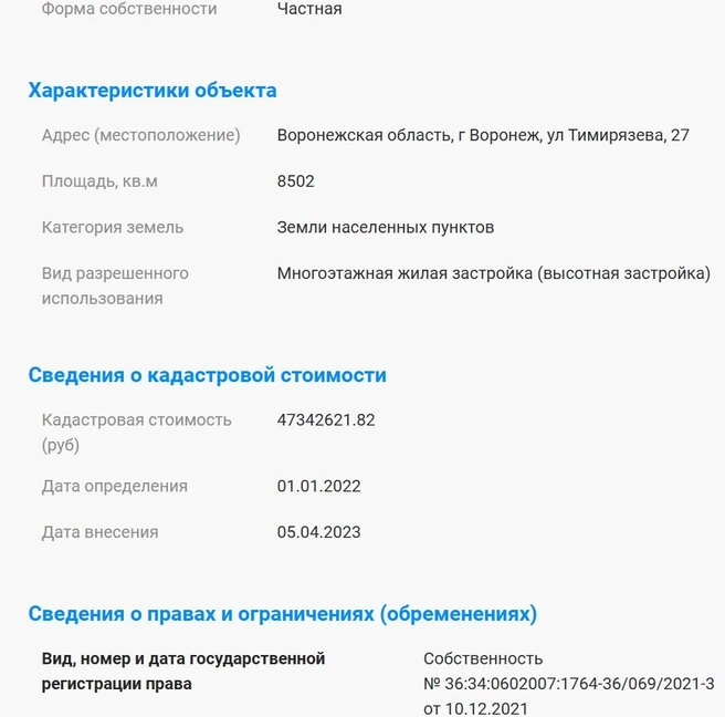 Кому-то земли много не бывает | Источник: Росреестр / rosreestr.ru