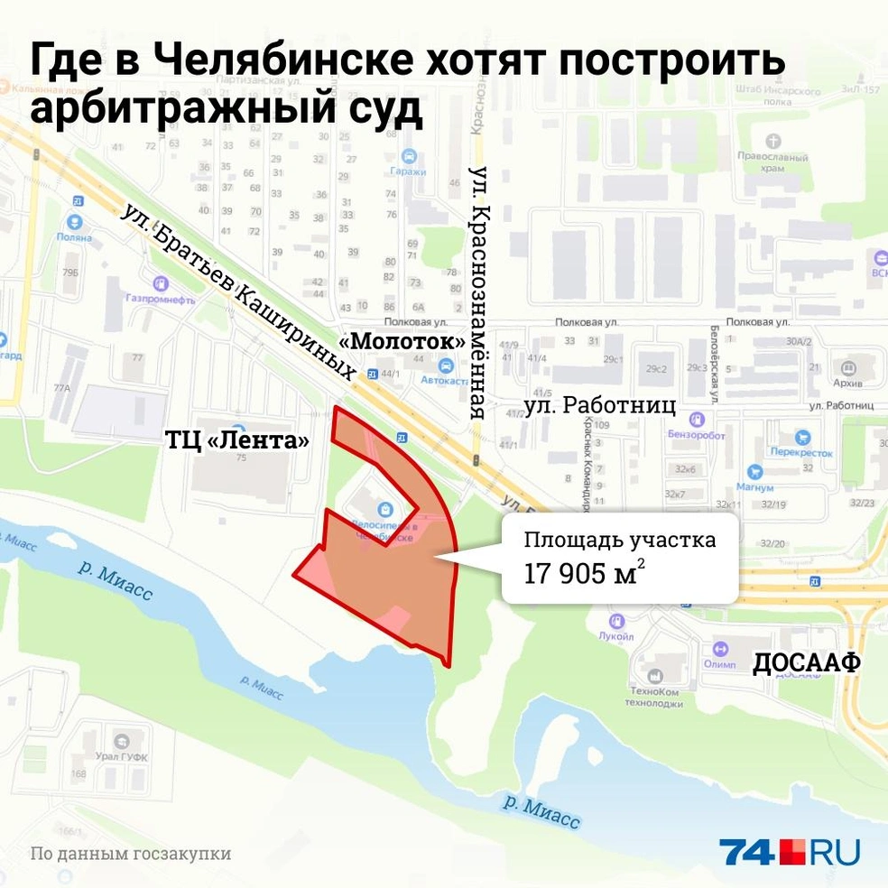 ВЗГЛЯД / Власти Москвы решили запретить пропаганду любого секса среди детей :: Новости дня