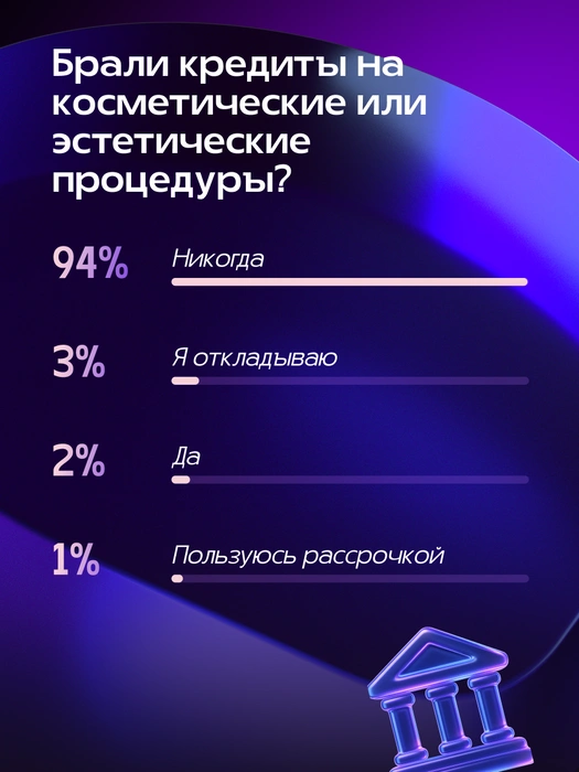 Источник: Александра Стецюк / Городские медиа