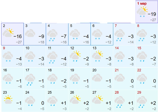 Начало весны в Алтайском крае будет морозным | Источник: gismeteo.ru