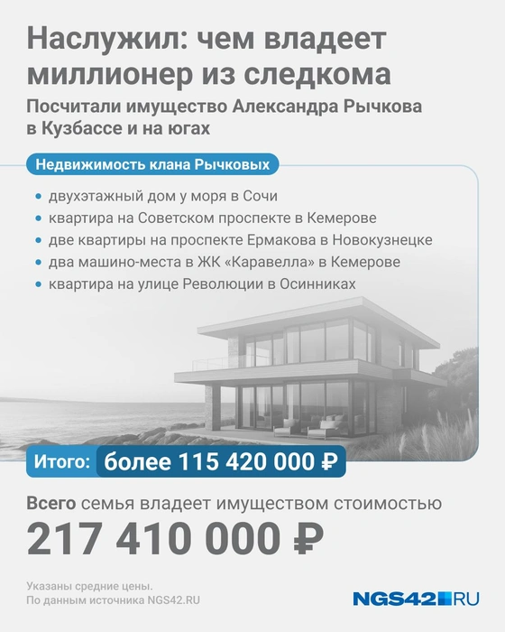 Источник: Юрий Скулыбердин / Городские медиа