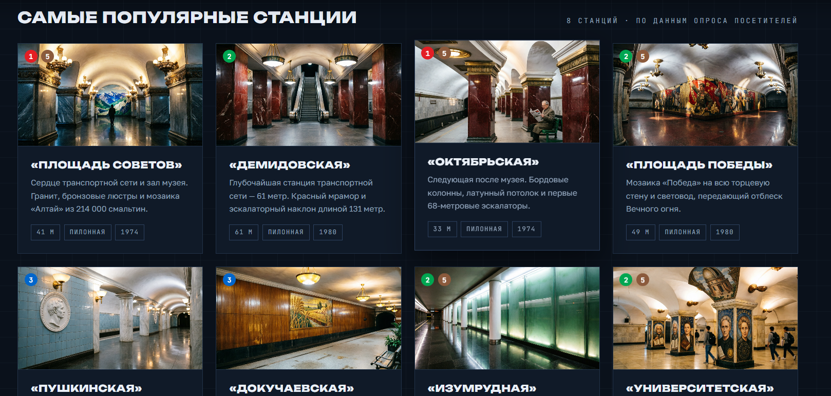 Легендарное возвращение: у барнаульского метрополитена появился свой музей