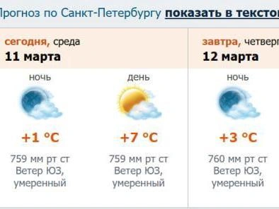 Скриншот с сайта метеослужбы Северо-Запада