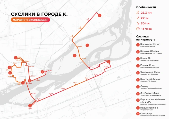 А этот уже для профессионалов  | Источник: команда «I'm Running»