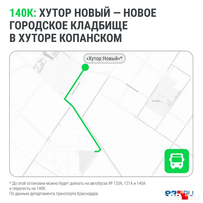 Источник: Городские медиа 