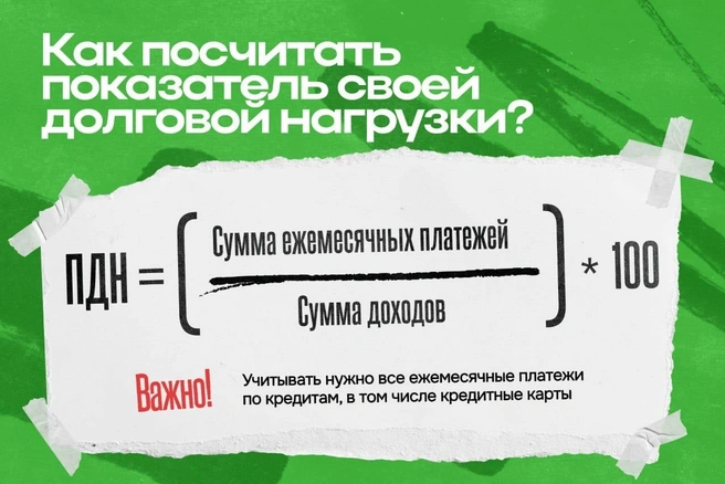 Формула для расчета ПДН | Источник: «Ваш инвестор»